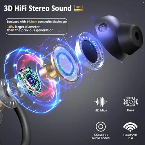 Rulefiss Q38 Wireless Earbuds Sport, Bluetooth 5.4 Headphones 60 Hrs Playtime | 14.2mm Dynamic Drivers, ENC Noise Cancelling thumbnail 2