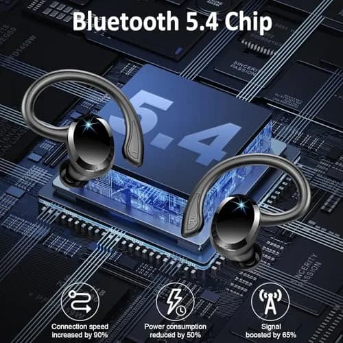 Rulefiss Q38 Wireless Earbuds Sport, Bluetooth 5.4 Headphones 60 Hrs Playtime | 14.2mm Dynamic Drivers, ENC Noise Cancelling thumbnail 3