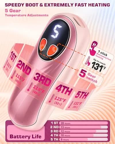 KILeap Hand Warmers Rechargeable 6000mAh | 5-Level Heating, Portable & Reusable thumbnail 4