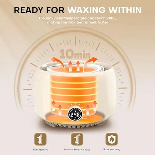TIKESI Waxing Kit for Women and Men | Digital Wax Warmer with 14OZ 5 Bags Hard Wax Beads | Full Body, Face, Bikini, Legs, Sensitive Skin thumbnail 4