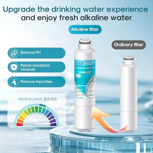 ICEPURE Alkaline DA29-00020B Refrigerator Water Filter 3 Pack | Balances pH & Removes Chlorine thumbnail 5