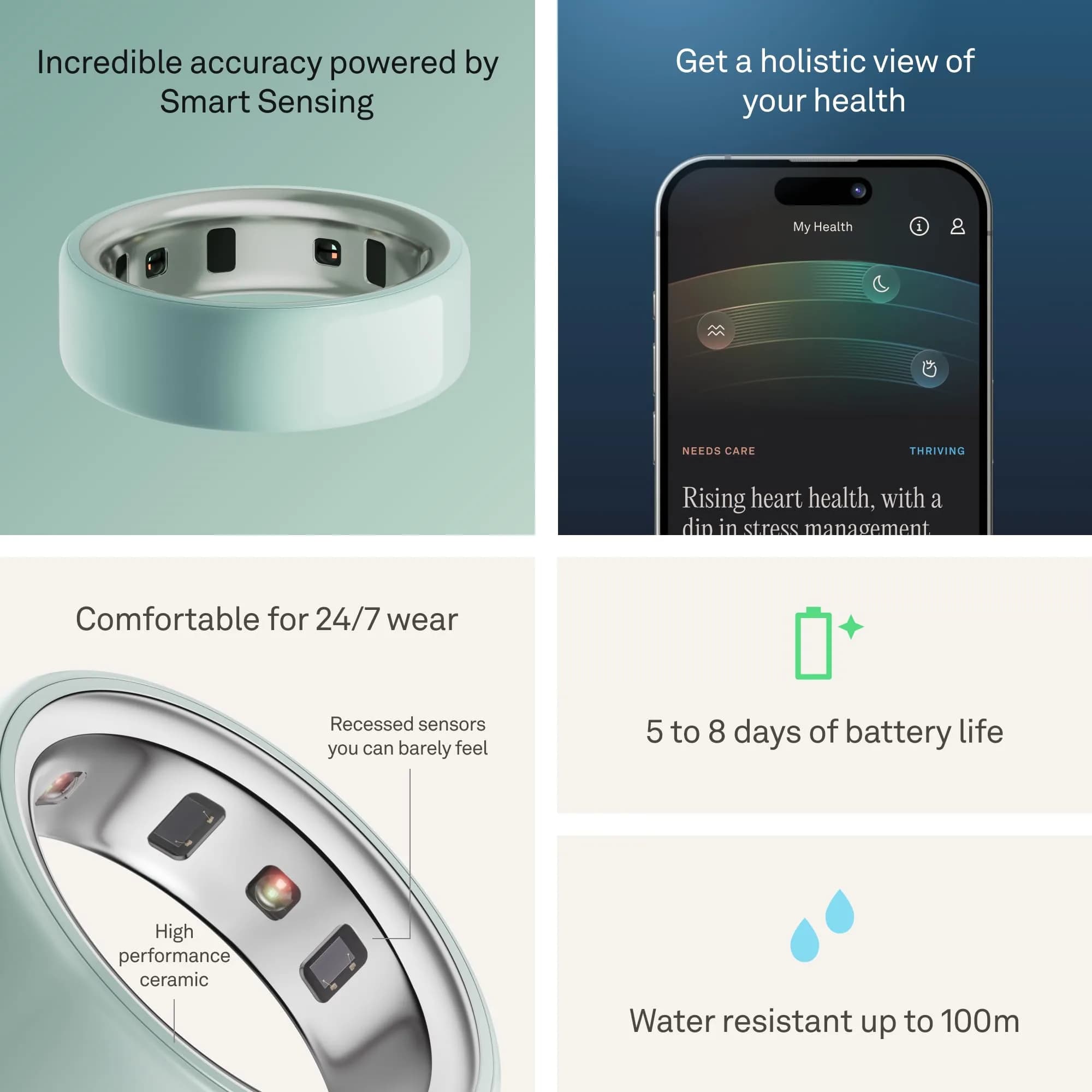 Oura Ring 4 Ceramic Tide Size 13 | Smart Ring for Sleep, Activity, Women's Health & AI Insights - view 5