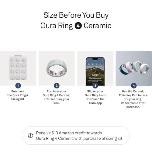 Oura Ring 4 Ceramic Tide Size 13 | Smart Ring for Sleep, Activity, Women's Health & AI Insights thumbnail 3