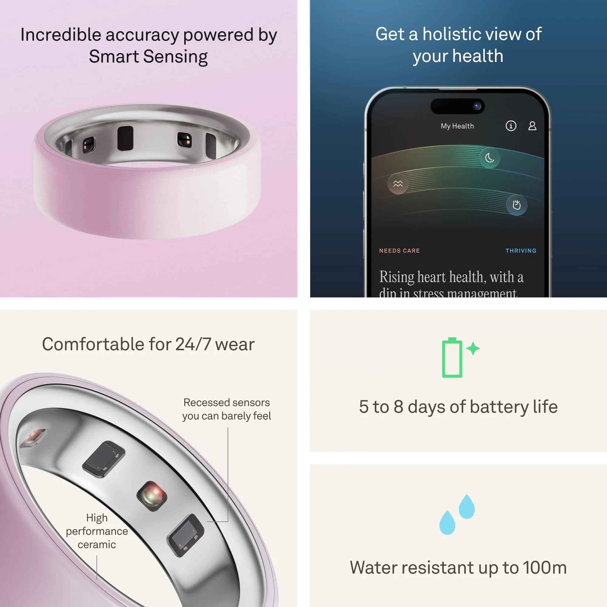 Oura Ring 4 Ceramic Petal Smart Ring Size 7 | USA Import with AI Health Insights - view 5