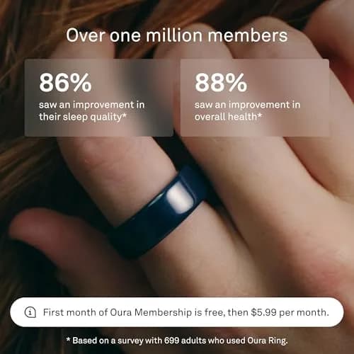 OURA Ring 4 Ceramic Midnight Size 4 | Smart Ring for Sleep, Activity, Women’s Health & AI Insights thumbnail 7