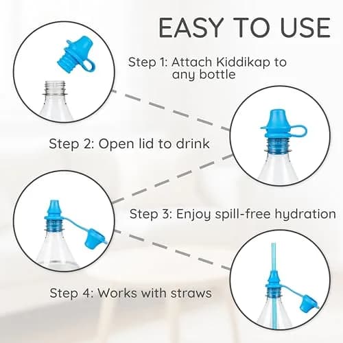 KIDDIKAP Bottle Topper Silicone Sippy Spout 4 Pack Fits 28mm | Spill-Proof, Reusable, Dishwasher Safe thumbnail 6