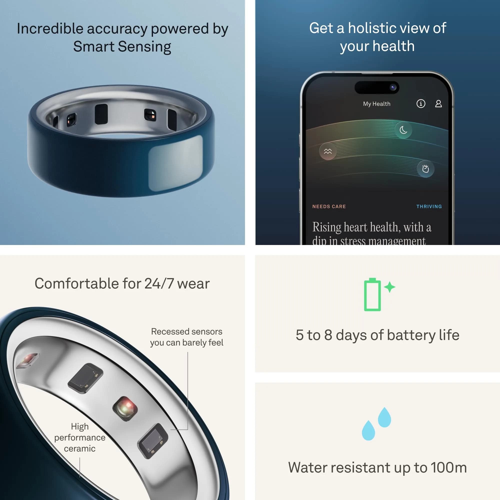 Oura Ring 4 Ceramic Midnight Size 15 | Smart Ring for Sleep, Activity & Women's Health - view 4
