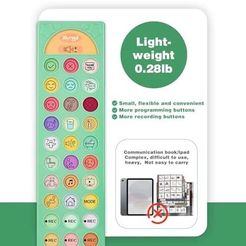 Joyreal AAC Device for Autism, Non-Verbal Communication Tool with 23 Buttons & Dual Language Support | Speech Therapy Aid for Kids & Adults thumbnail 6