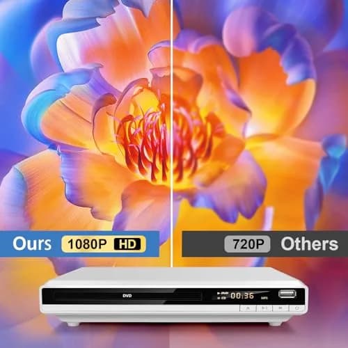 JOVELL DVD Player for TV, Region-Free, 1080P HD, USB & HDMI Output, Supports All Regions, Compact White Model (168) thumbnail 9