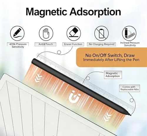 fllynewrite Magnetic Stylus Pen with Eraser & 5 Nibs for Remarkable 2, Kindle Scribe, BOOX Tablets (Black) thumbnail 3