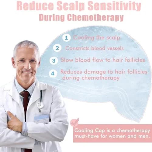 sfiocoopck Pink Chemotherapy Cold Cap for Scalp Cooling & Migraine Relief | 1 Unit thumbnail 2