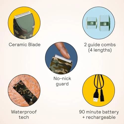 MERIDIAN The Trimmer Original Body Hair Trimmer for Men & Women, Forest | Waterproof & Rechargeable thumbnail 2