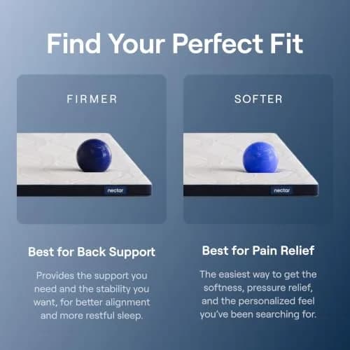 Nectar Softer Mattress Topper Cal King | Gel Memory Foam 2-Inch | Support & Cooling thumbnail 4