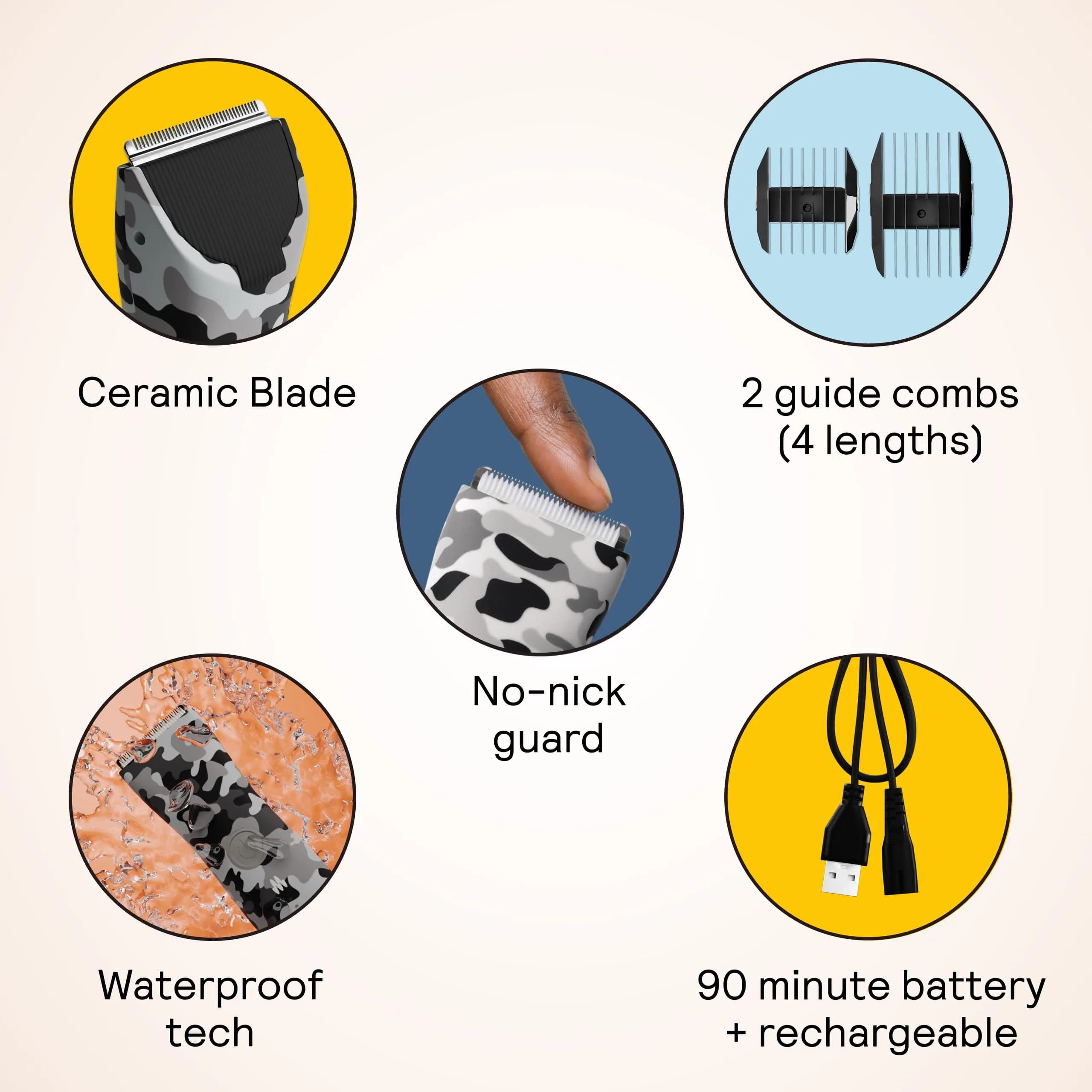 MERIDIAN The Trimmer Original Body Hair Trimmer for Men & Women Arctic | 3-12mm Adjustable Length - view 2
