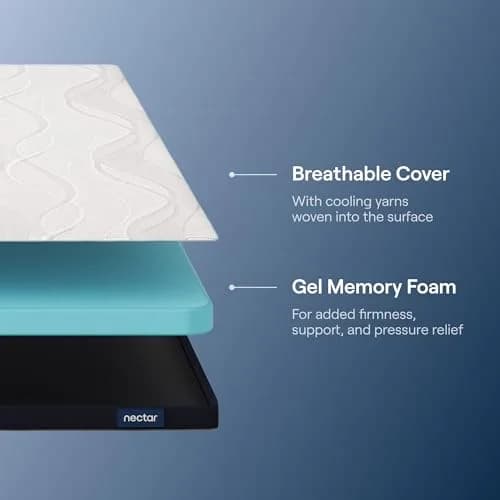 Nectar Mattress Topper Full | Gel Memory Foam, Firm Support, Cooling, 2-Inch thumbnail 3