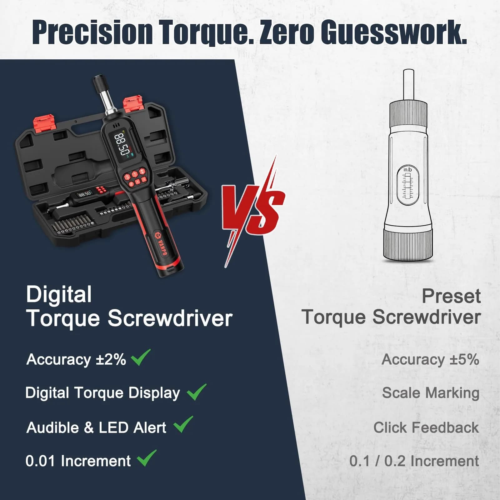 VANPO Digital Torque Screwdriver 0.5-10 Nm (4.42-88.5 in-lb) | Precision Tool for Bikes, Optics & Electronics thumbnail 2