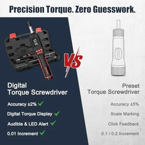 VANPO Digital Torque Screwdriver 1/4-Inch Drive 0.3-6Nm (2.65-53.10 in.lb) | Precision Gunsmithing Tool thumbnail 2