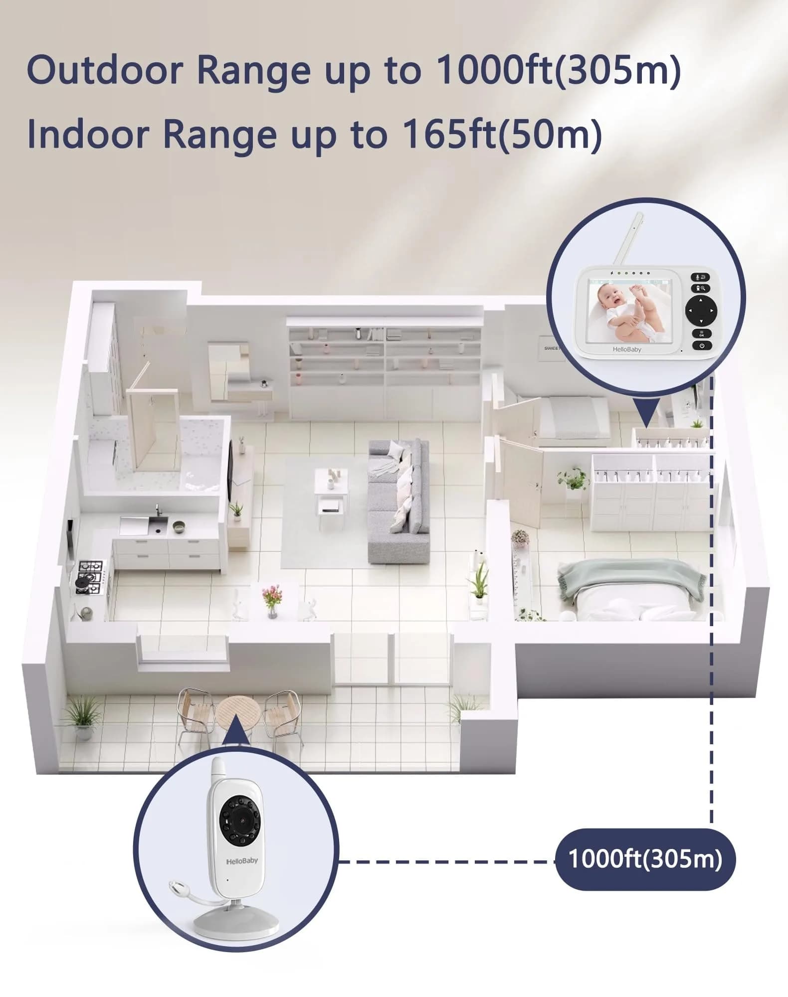 HelloBaby HB2438plus Video Baby Monitor with 3.2" Screen & 1 Camera | No WiFi, 1000ft Range, 2-Way Talk - view 7