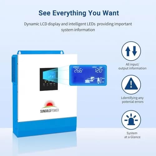 SGPWATT Power Inverter 3000W 24V | Pure Sine Wave, MPPT & Battery Charger, All in One Off Grid System thumbnail 4
