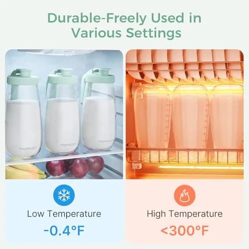Momcozy Glass Breast Milk Pitcher 1.4 L (48oz) | BPA-Free, Leak-Proof, Wide Mouth for High Supply thumbnail 4