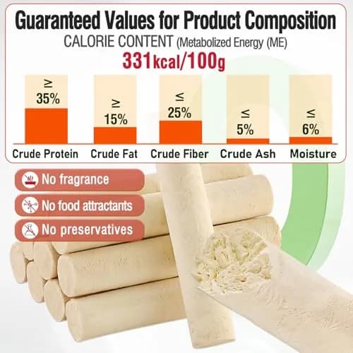 HavenJanny Cat Goat Milk Treats 50g (1.76 oz) | Chicken Stick for Digestion & Teeth Cleaning thumbnail 4