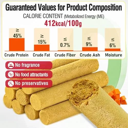 HavenJanny Freeze-Dried Chicken & Pumpkin Cat Treats, 50g (1.76 oz) | Digestive Support & Teeth Cleaning thumbnail 4