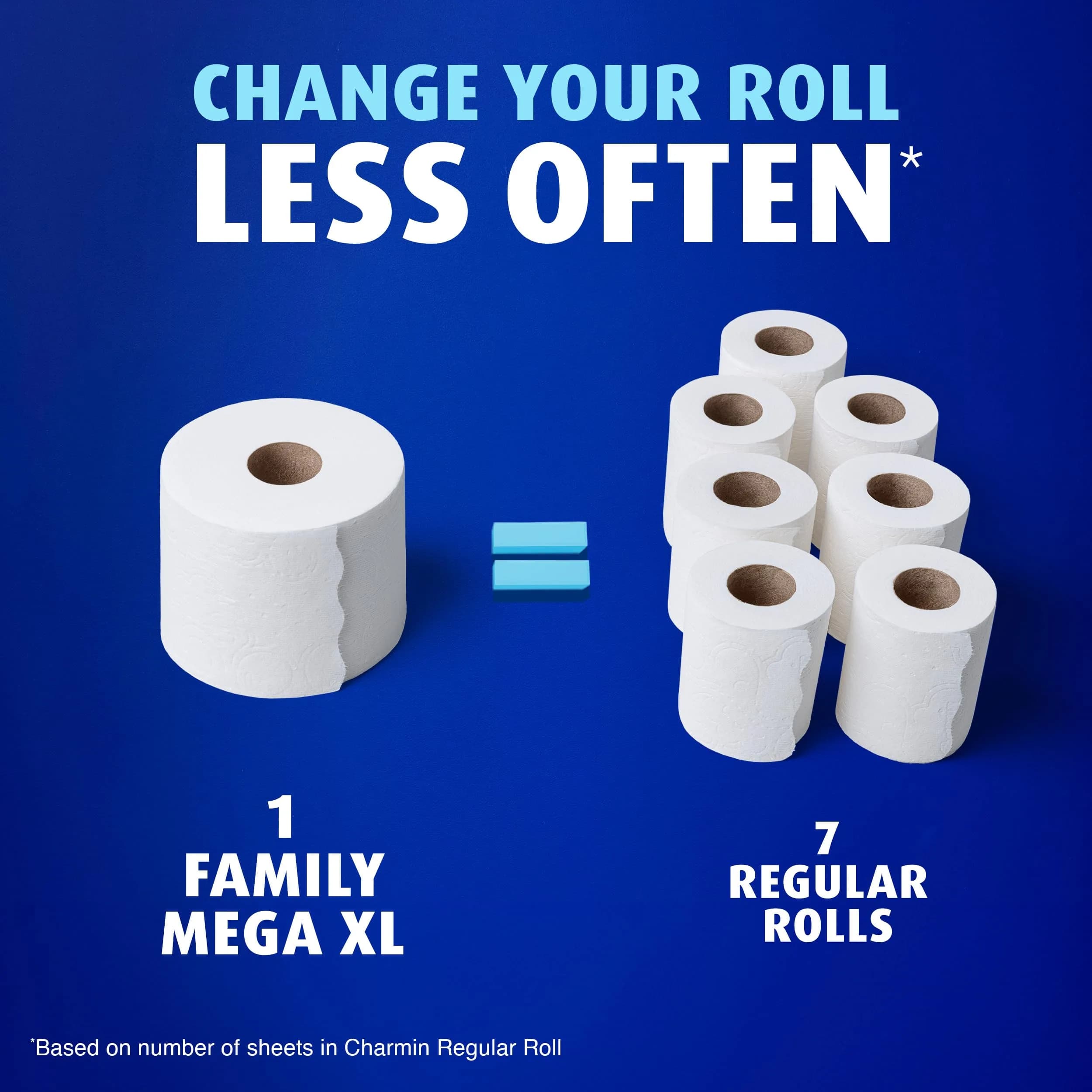 Charmin Ultra Soft Cushiony Touch Toilet Paper, 12 Family Mega XL Rolls (4368 Sheets Total) | 2-Ply White - view 4