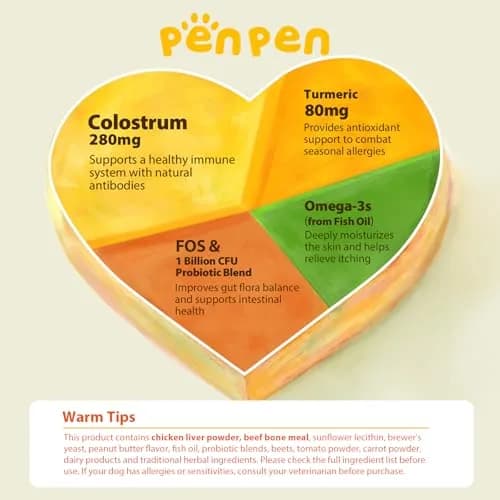 PENPEN Dog Allergy Relief Chews, 180ct | Skin & Immune Support for Dogs thumbnail 3