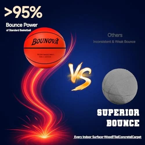BOUNOVA Silent Basketball Size 7 (29.5") | Official Feel, Indoor Practice Ball thumbnail 4