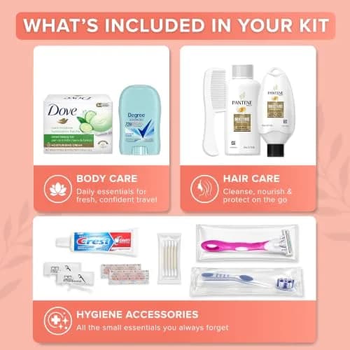 TREKTOTE Womens Hygiene Kits 25 Pack Travel Size Toiletries for Care Packages | Pre-Assembled, TSA Approved, Ready for Distribution thumbnail 2