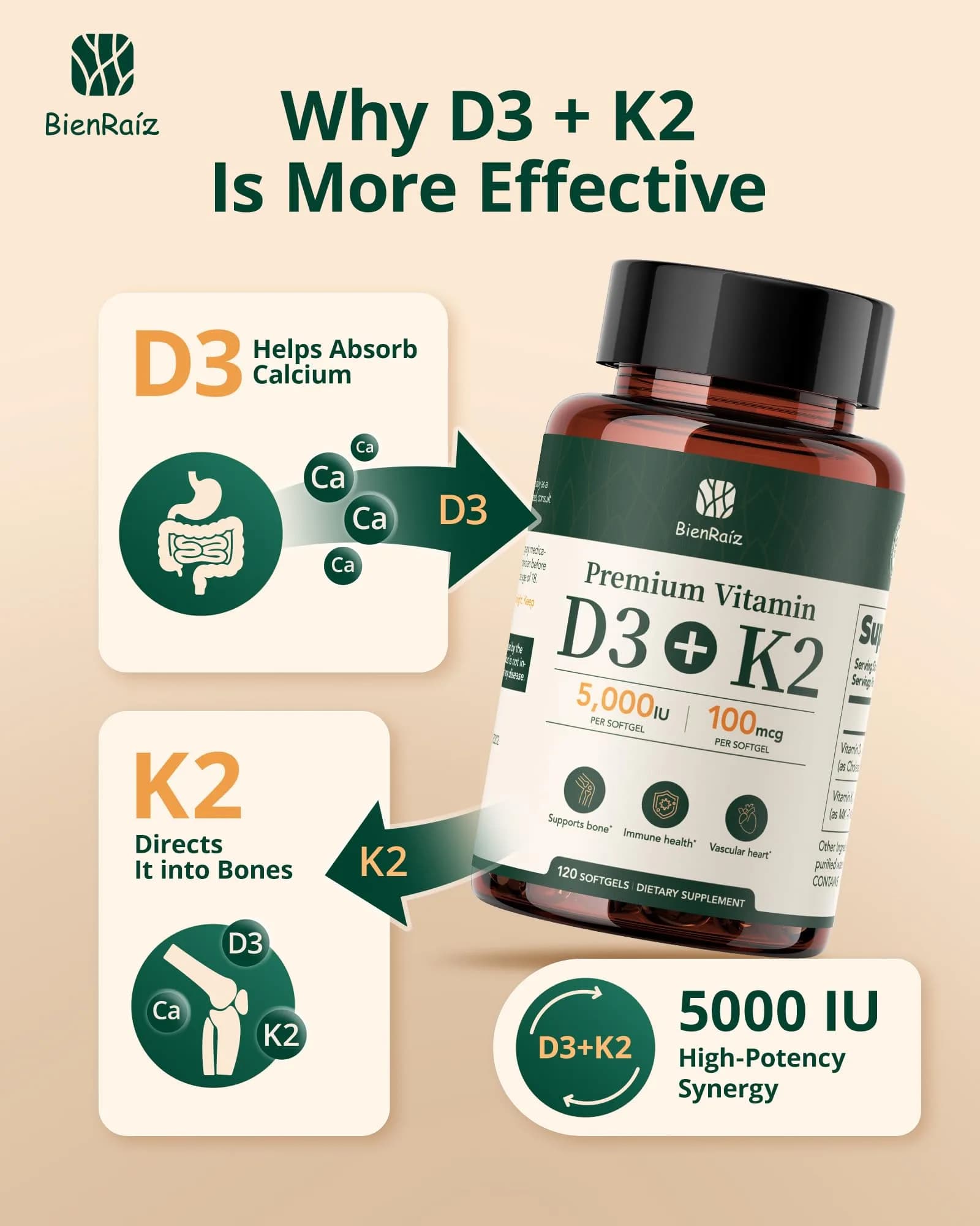 BienRaíz Vitamin D3 K2 5000IU, All-Trans MK-7 100mcg | Bone & Heart Support, 120 Softgels, USA Import thumbnail 5