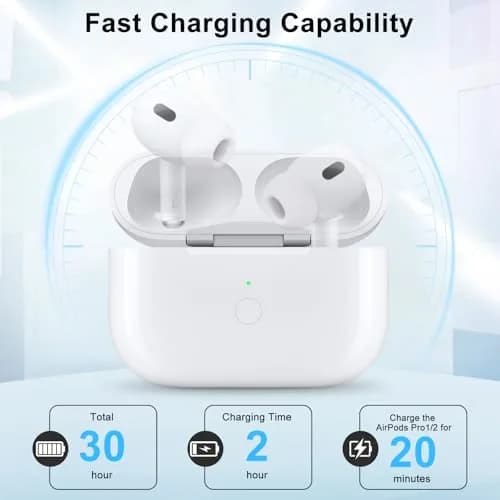 LMQ Wireless Charging Case for AirPods Pro 1st & 2nd Gen | 24 Hours Extended Playtime thumbnail 5