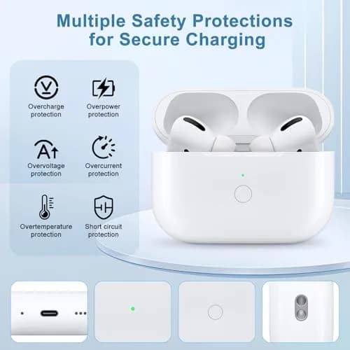 LMQ Wireless Charging Case for AirPods Pro 1st & 2nd Gen | 24 Hours Extended Playtime thumbnail 6