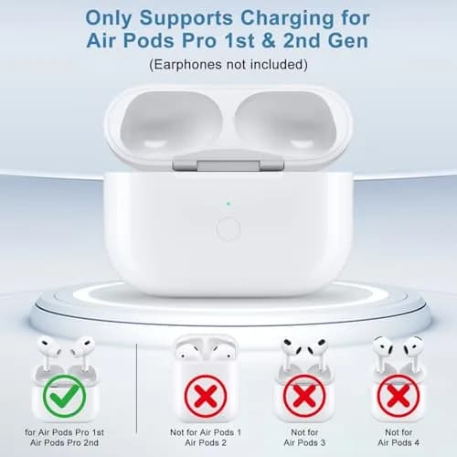 LMQ Wireless Charging Case for AirPods Pro 1st & 2nd Gen | 24 Hours Extended Playtime thumbnail 2