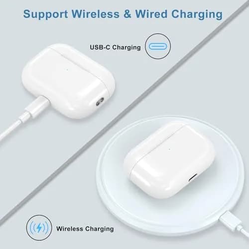 LMQ Wireless Charging Case for AirPods Pro 1st & 2nd Gen | 24 Hours Extended Playtime thumbnail 3