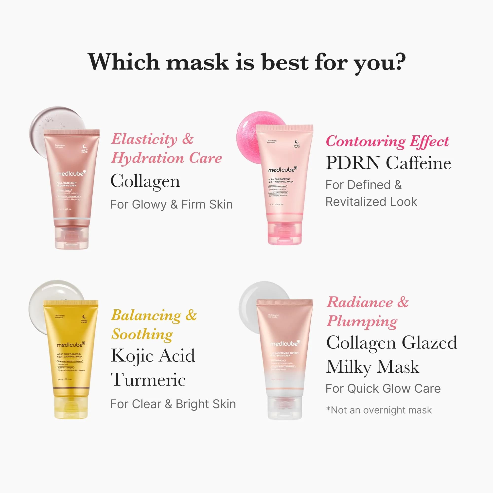 medicube Wrapping Mask Collagen Glazed Milky Glow 75ml (2.53 Fl Oz) | Triple Glow Complex for Radiant Skin - view 7