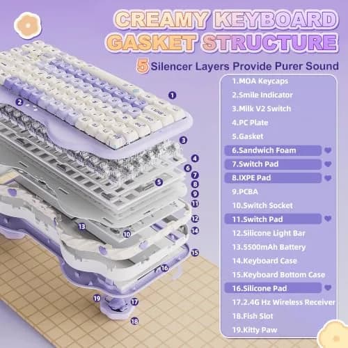YUNZII C75 Cute 75% Wireless Mechanical Keyboard Purple Milk V2 Switch | 84-Key Compact Layout with RGB Backlighting thumbnail 4