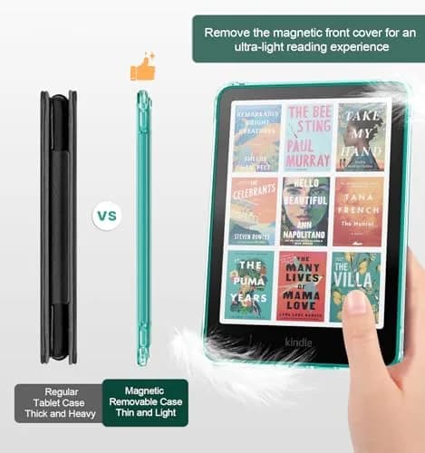MoKo Magnetic Case for 7" Kindle Paperwhite 12th Gen & Colorsoft | Waterproof, Auto Wake/Sleep, Lightweight Jade Green thumbnail 4