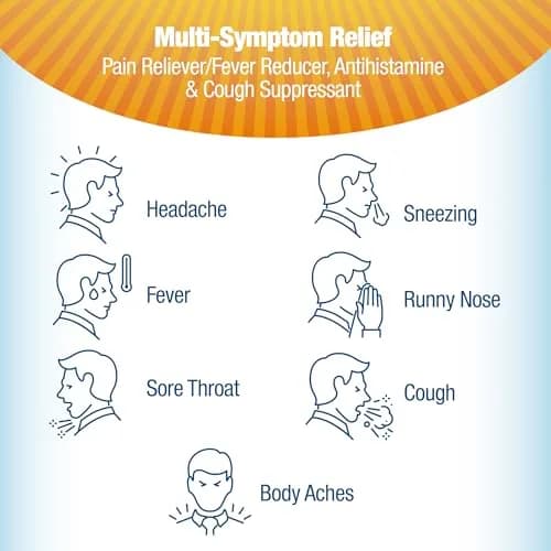 Contac Cold & Flu Multi-Symptom Liquid Gels 24 Count (Pack of 2) | Fast Relief for Adults & Kids 12+ thumbnail 3