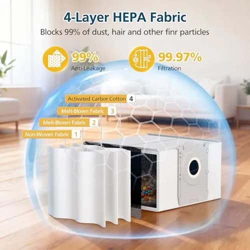 Lacvik 16 Dust Bags for ECOVACS DEEBOT X9 PRO OMNI, X8 PRO OMNI, T80 OMNI, T50 MAX PRO, T50 PRO, T50 OMNI, T30C OMNI, Yeedi M14 PLUS, S14 PLUS, S16 PLUS Robot Vacuum 3L Capacity thumbnail 4