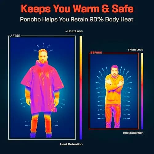PREPARED4X Emergency Poncho with Mylar Blanket Liner 4 Pack (Blue) | Waterproof, Wind-Resistant Thermal Poncho for Outdoors, Camping, and Car Emergency Kits thumbnail 3