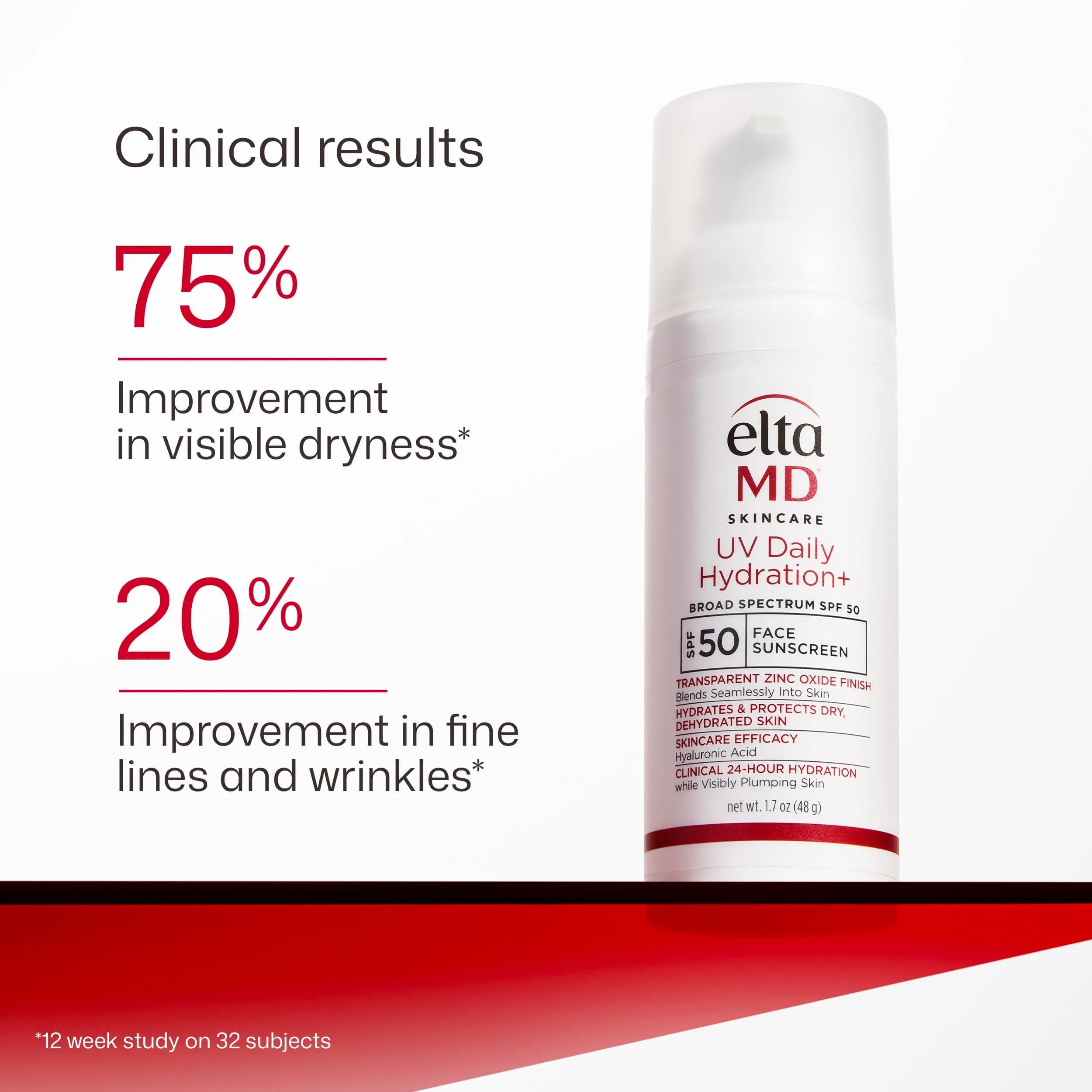 EltaMD UV Daily Hydration+ SPF 50 Face Sunscreen 50ml (1.7 Fl Oz) | Dermatologist Trusted for Dry, Dehydrated Skin - view 7