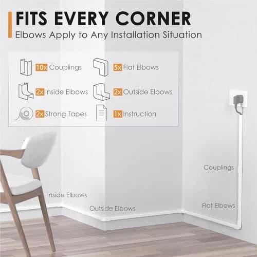 Delamu 236in (600cm) Cord Hider Kit | Paintable Snap-on Wire Cover for Single Wire Management thumbnail 3