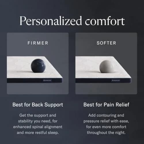 DreamCloud Firmer Mattress Topper King 50.8cm (2 Inch) | Gel Memory Foam for Enhanced Support thumbnail 4