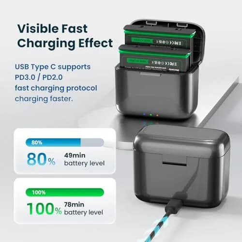 METACUCU 2500mAh Battery with Charger Hub for Insta360X4 Camera | 2-Pack thumbnail 3
