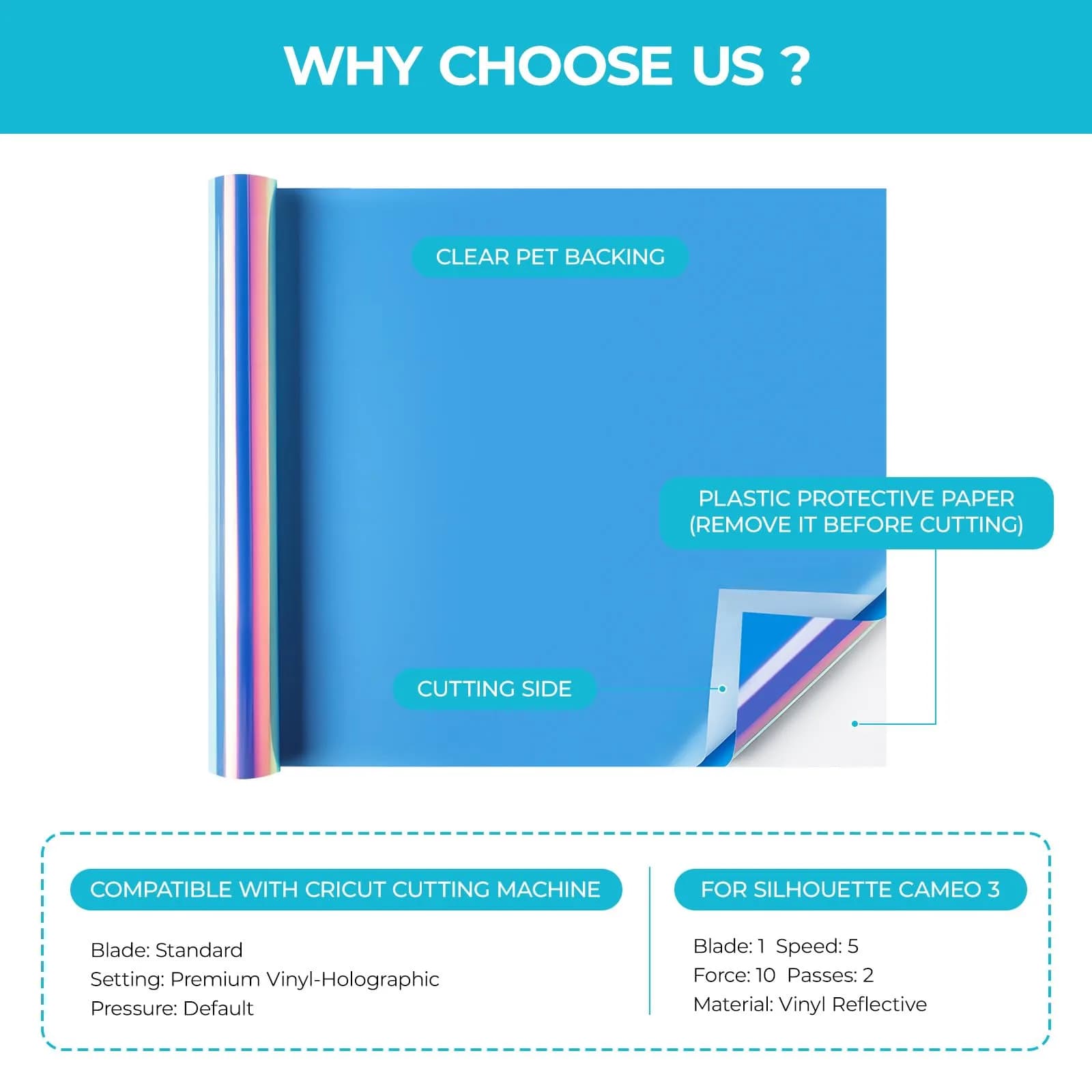 HTVRONT Holographic Opal Blue Permanent Vinyl Roll, 12" x 10FT | Waterproof, Easy Cut & Transfer - view 3