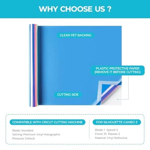 HTVRONT Holographic Opal Blue Permanent Vinyl Roll, 12" x 10FT | Waterproof, Easy Cut & Transfer thumbnail 3