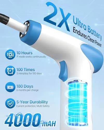 Featjoy Electric Ear Wax Removal Kit with 12 Modes & Real-Time Temp Display | 500ml Water Tank thumbnail 5