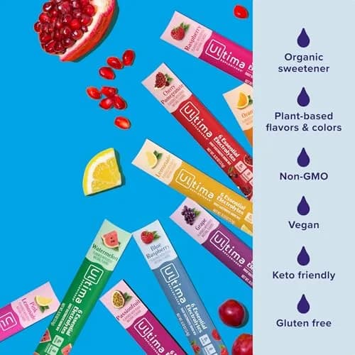 Ultima Replenisher Ultimate Variety Electrolyte Packets, 36 Stickpacks | Sugar-Free Hydration with 6 Key Electrolytes & Minerals thumbnail 4