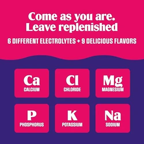 Ultima Replenisher Ultimate Variety Electrolyte Packets, 36 Stickpacks | Sugar-Free Hydration with 6 Key Electrolytes & Minerals thumbnail 7